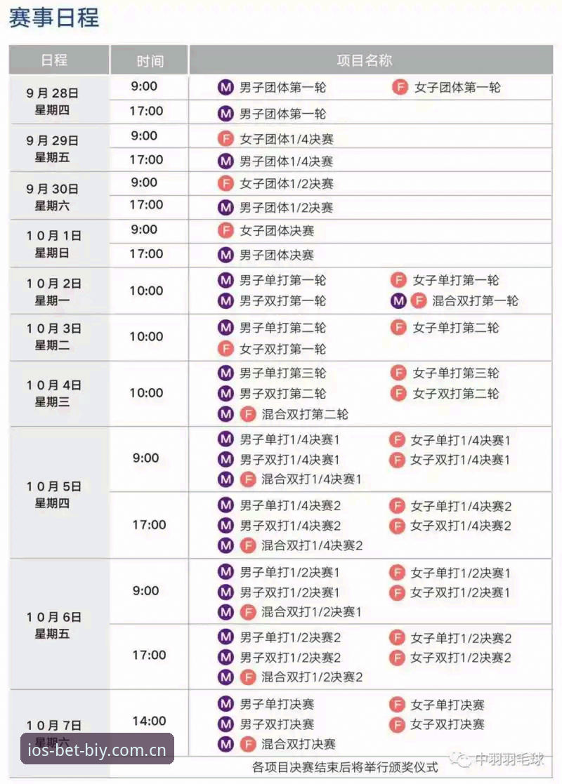 资深用户分享：从法网抽签看中国金花表现，必赢亚州平台观赛体验实录