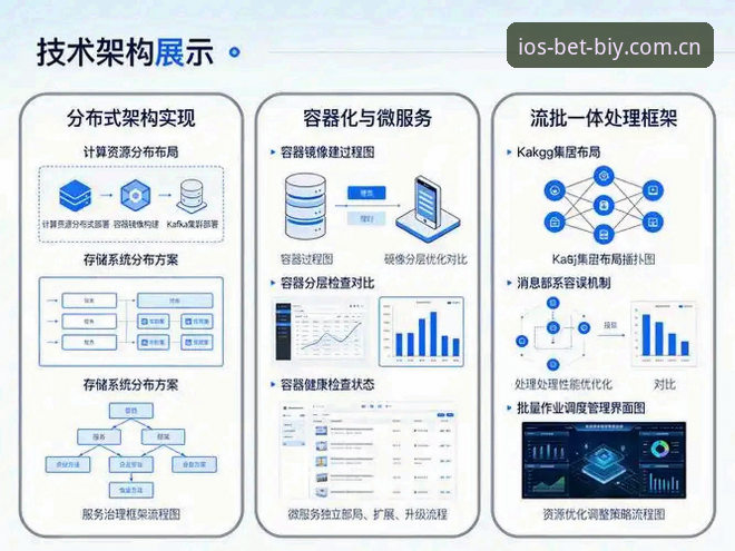 必赢亚州平台2026最新版本安全评测：技术架构与用户体验全面分析